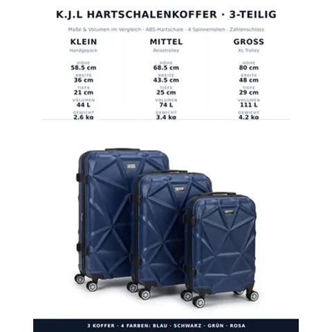 Kofferset 3 teilig Hartschale Hartschalenkoffer Set Handgepäck + Mittel + XL ABS &ndash; Bild 3